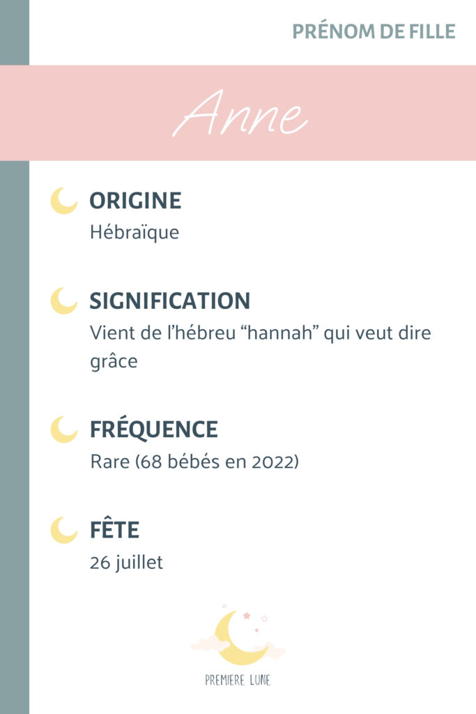 Anne idée prénom fille ancien et rétro
