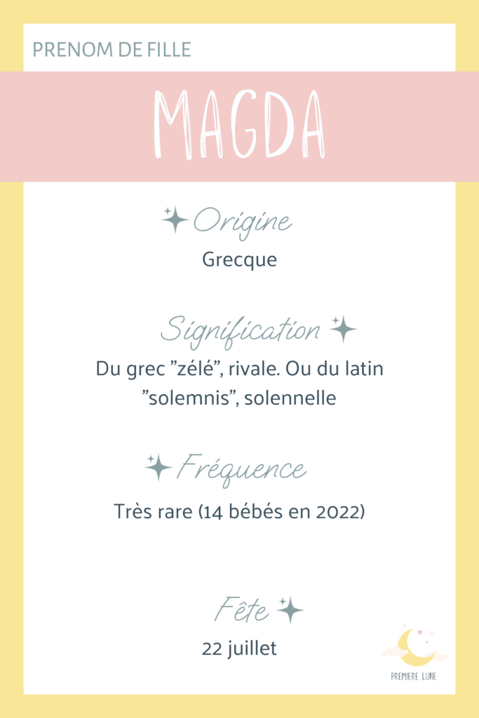 Magda idée prénom fille ancien et rétro